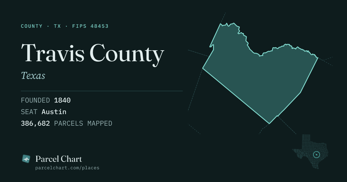 Travis County, Texas: founded 1840, seat Austin, 386,682 parcels mapped. The county's outline beside its facts.